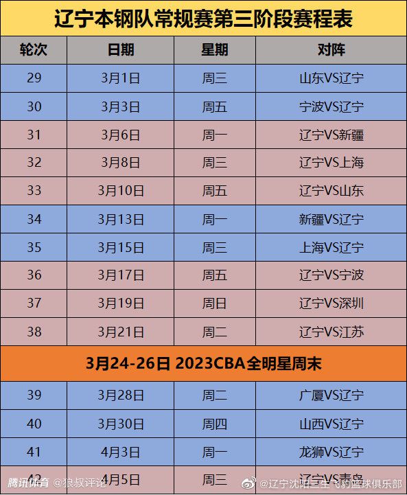 因此，曼联方面可能需要更多的时间来评估格林伍德的表现，然后可能会在明年3月、4月、5月做出决定。